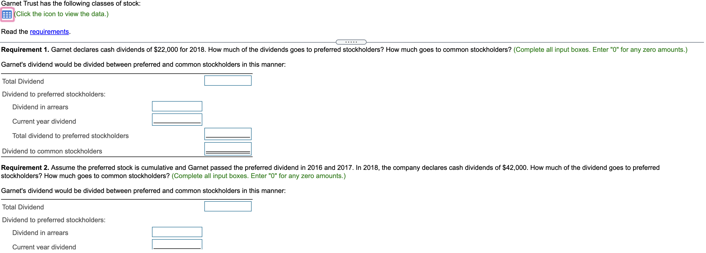 7,500 shares issued and outstanding Common Stock$0.30 Par Value; 2,250,000 shares authorized,
