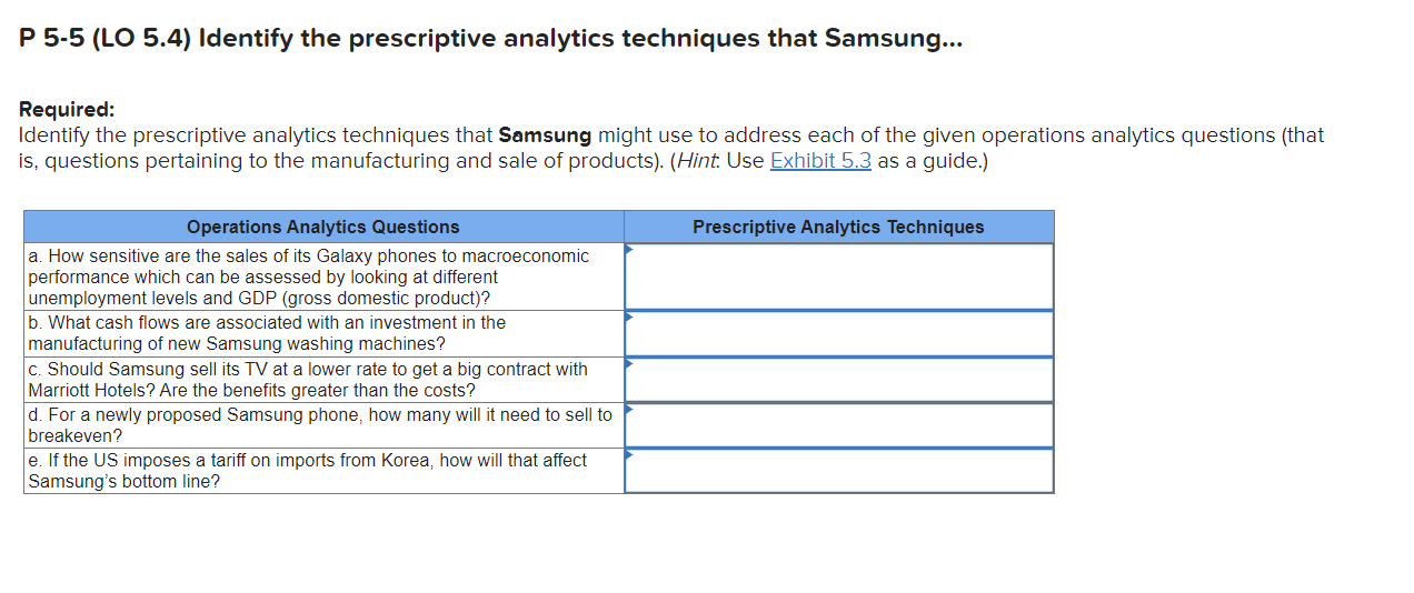  P 5-5(LO 5.4) Identify the prescriptive analytics techniques that Samsung... Required: