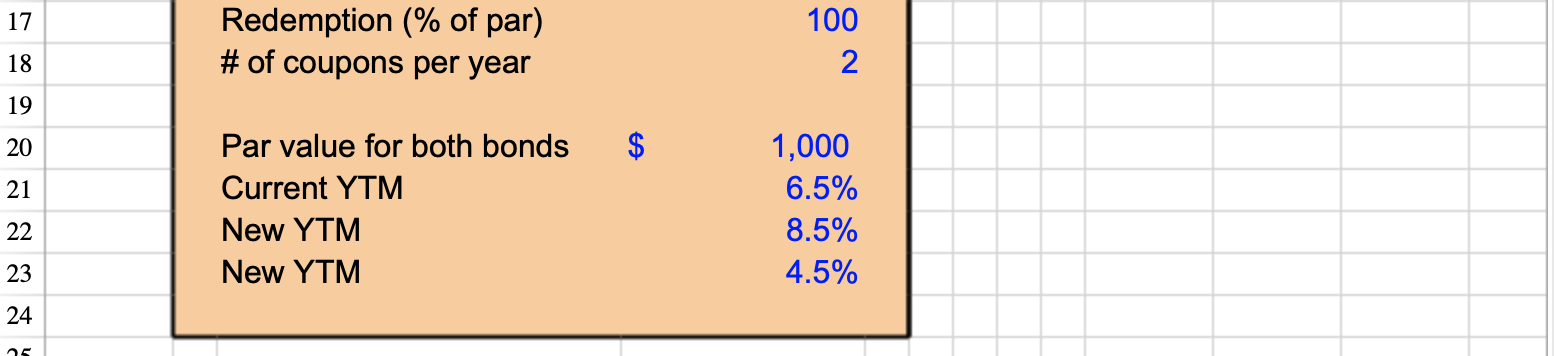 3 Bond J has a coupon rate of 3 percent. Bond Khas