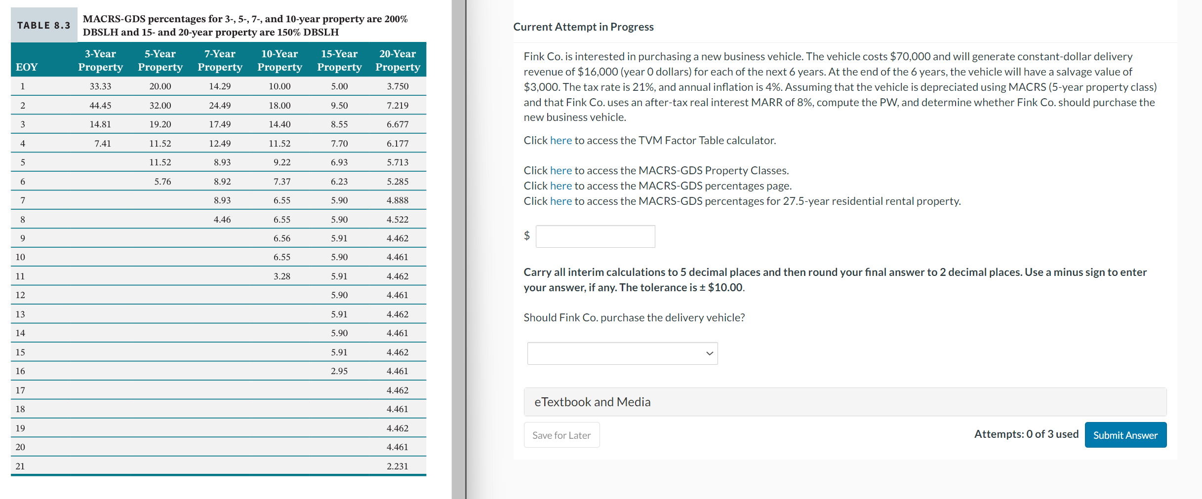  Current Attempt in Progress Fink Co. is interested in purchasing a