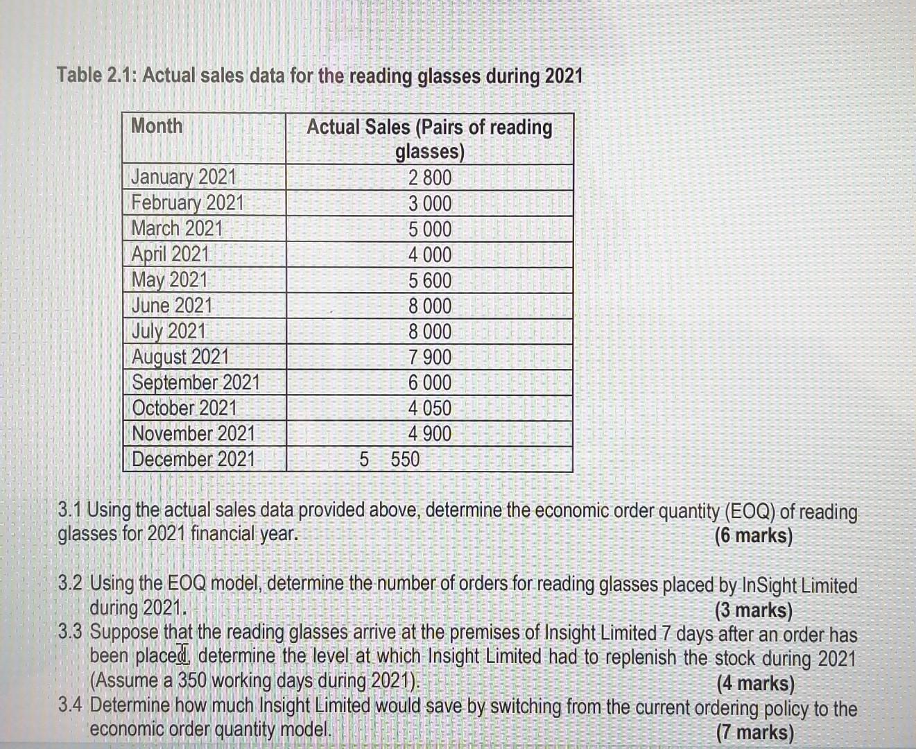  Answer needed urgently Table 2.1: Actual sales data for the reading