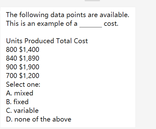 The following data points are available. This is an example of
