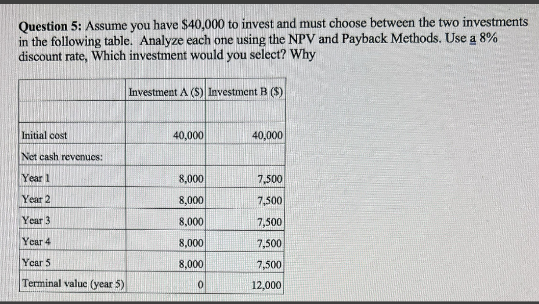  Question 5: Assume you have $40,000 to invest and must choose