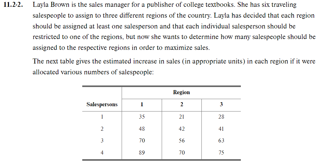  11.2-2. Layla Brown is the sales manager for a publisher of