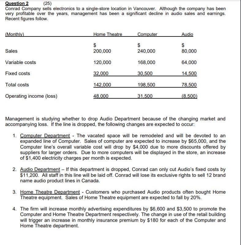 Question 2 (25) Conrad Company sells electronics to a single-store location