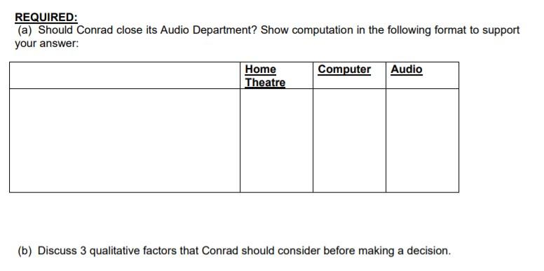 in Vancouver. Although the company has been very profitable over the years,