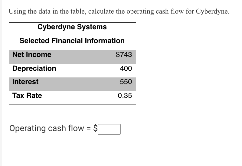 Using the data in the table, calculate the operating cash flow