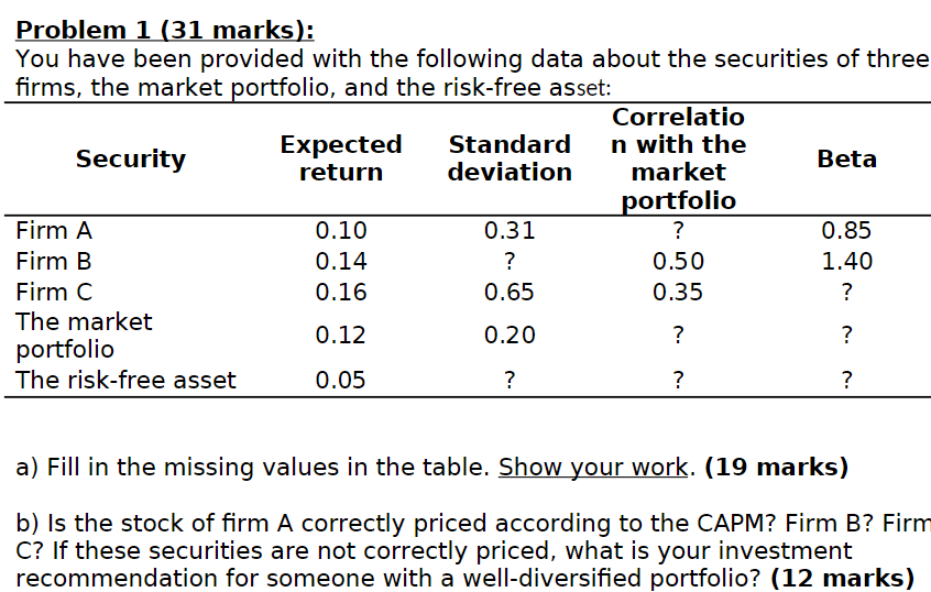 Problem 1 (31 marks): You have been provided with the following