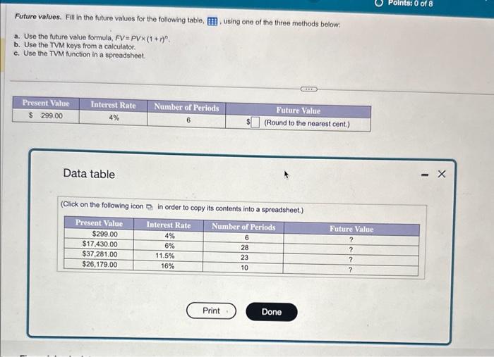  Future values. Fill in the future values for the following table,