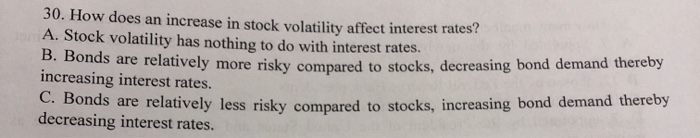  30. How does an increase in stock volatility affect interest rates?