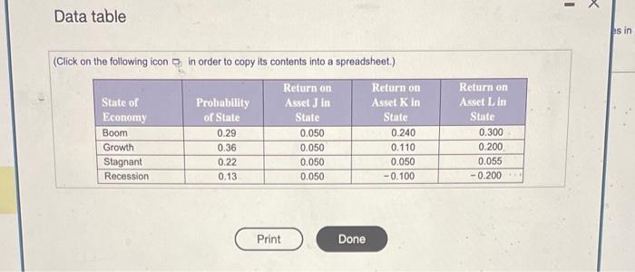 the questions: a. What is the expected return of each asset? b.