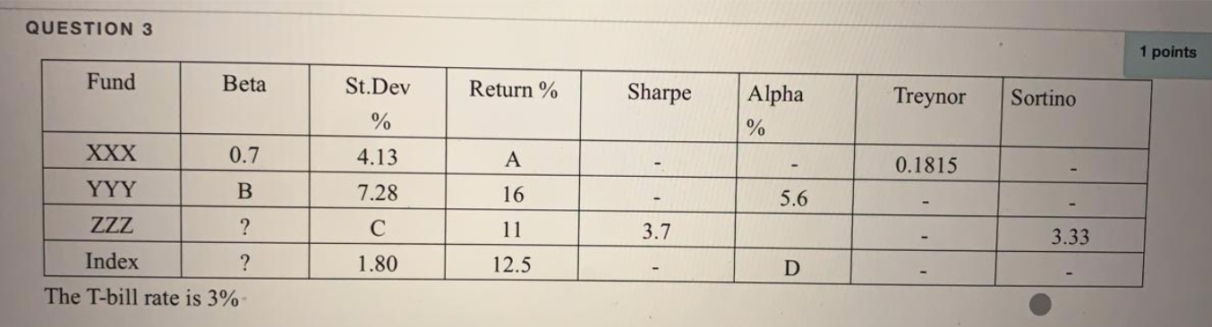  C/ Compute "C" D/ Compute "D" E/ Compute the minimum acceptable