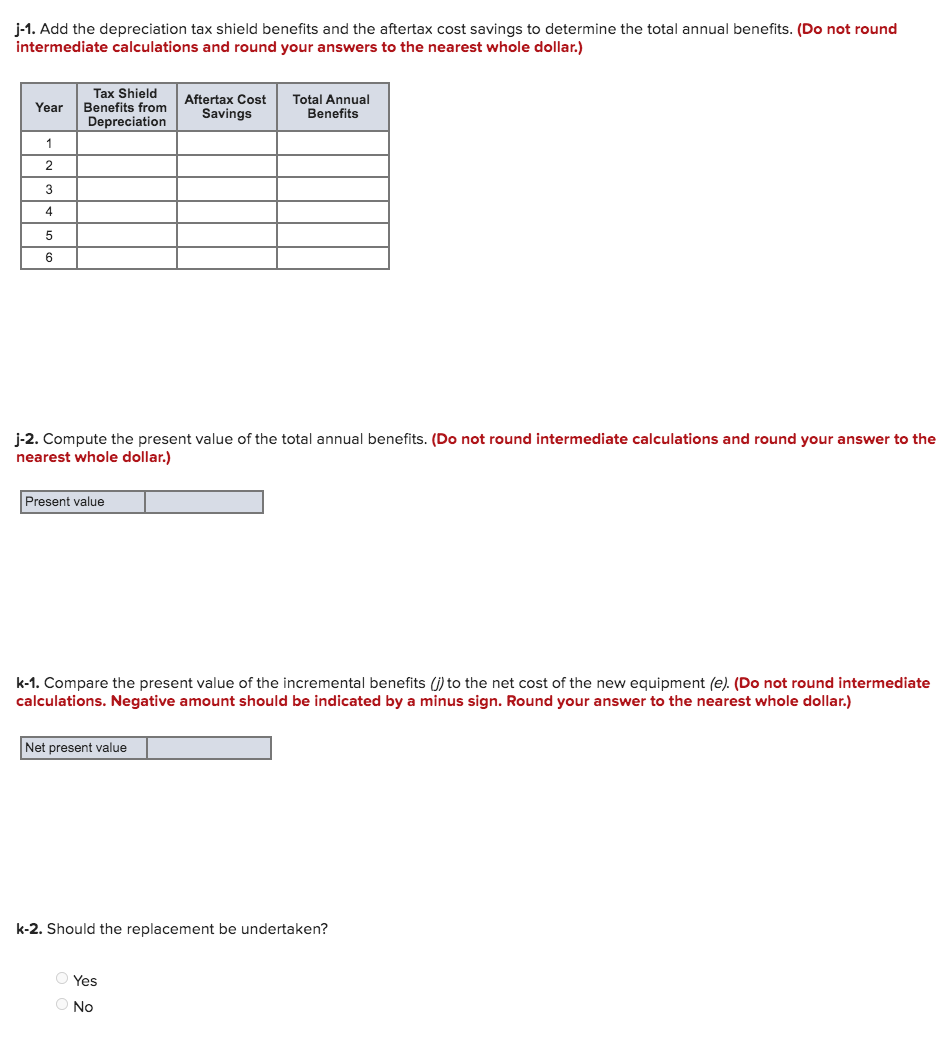 depreciation and can currently be sold for $40,800. A new piece of