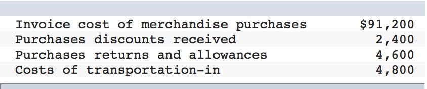 returns LO C2, P3 Valley Companys adjusted trial balance on August 31,