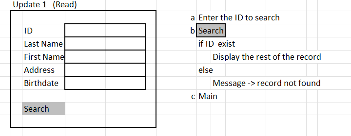 Name, Address, Birthdate Compiler: Notepad will do. MAIN: NEW (CREATE) UPDATE 1: