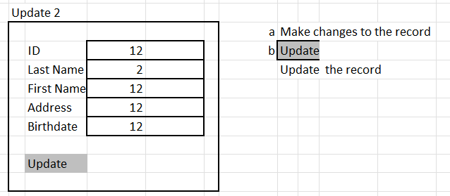 (READ) UPDATE 2: DELETE1 DELETE2 Main \begin{tabular}{|l|l|} \cline { 2 - 2