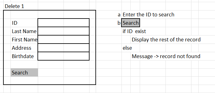 } ID \\ \cline { 2 - 2 } Last Name &
