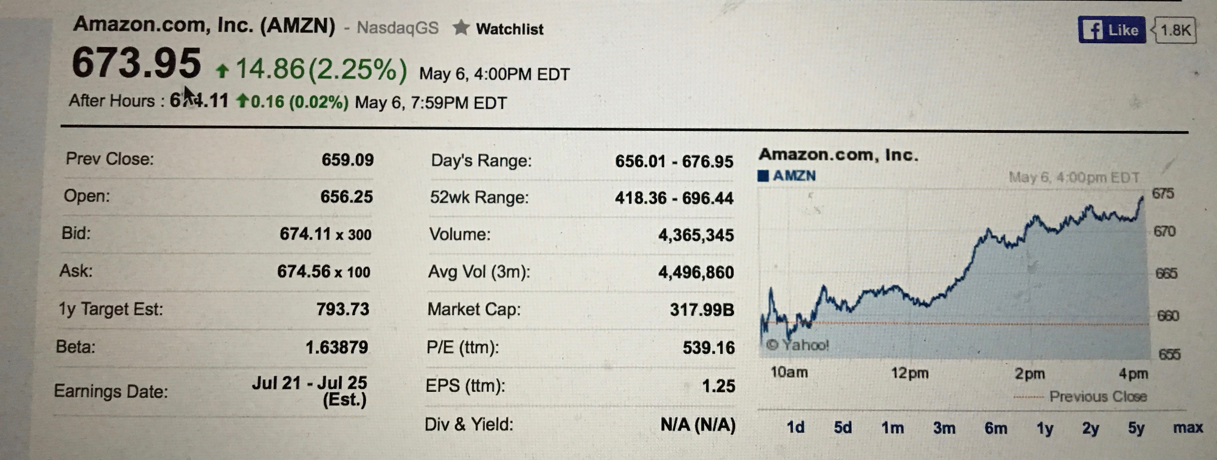 because its opinion based but still im finding the most difficulty in