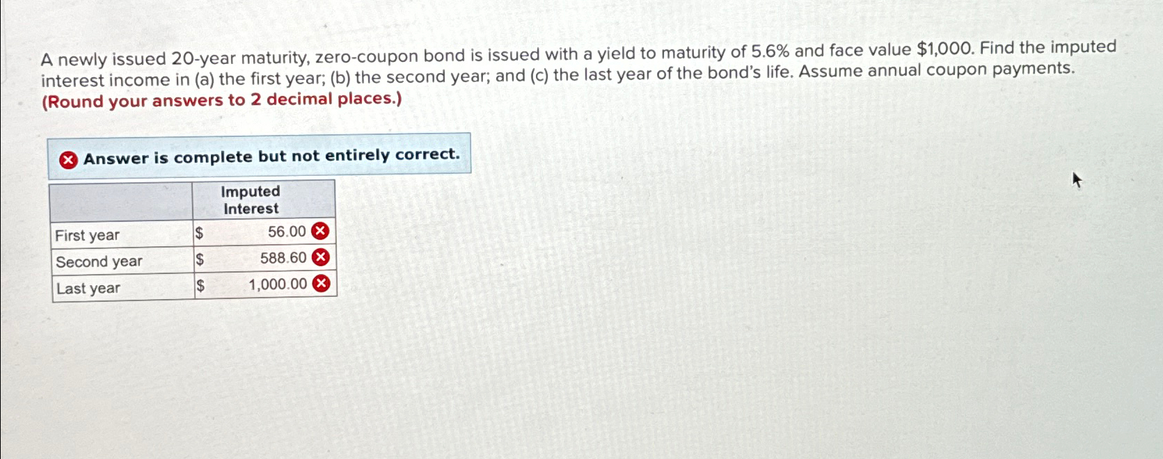  A newly issued 20-year maturity, zero-coupon bond is issued with a
