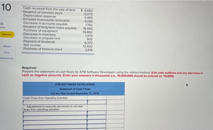 flows as an operating, Investing, financing, or noncash activity. Also, indicate whether