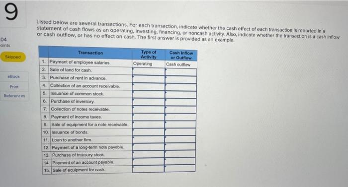 effect on cash. The first answer is provided as an example, Type