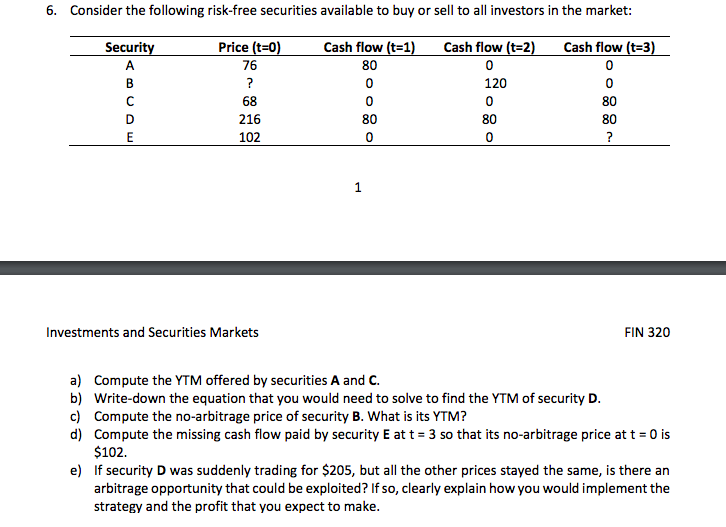 can someone please explain this question 6. Consider the following risk-free
