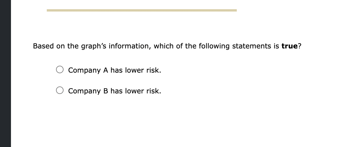 expected to occur during all possible circumstances. To compute an asset's expected