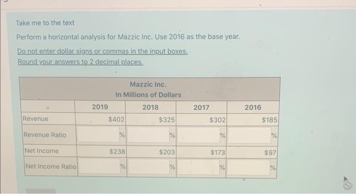  Take me to the text Perform a horizontal analysis for Mazzic