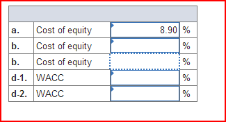 Citee Corp. has no debt but can borrow at 6.7 percent. The