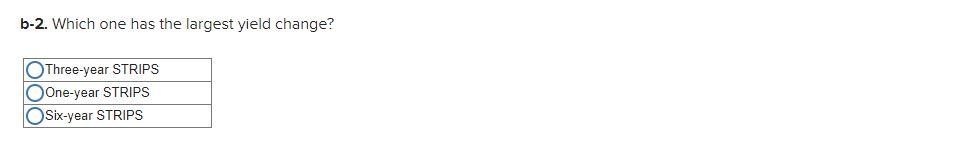 2021 Feb 2022 Price 97.123 94.770 92.424 Maturity Feb 2023 Feb 2024