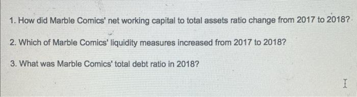 ratio change from 2017 to 2018? 2. Which of Marble Comics' liquidity