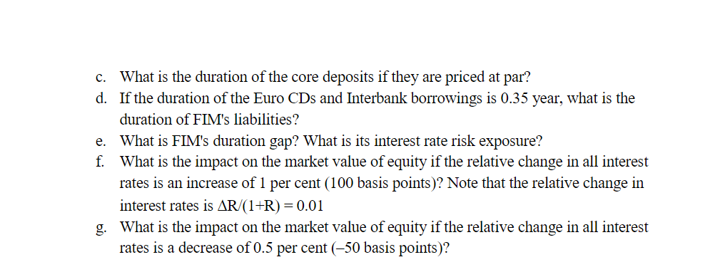 sheet for FIM Bank, Inc. is presented below ($ millions): $60 $40