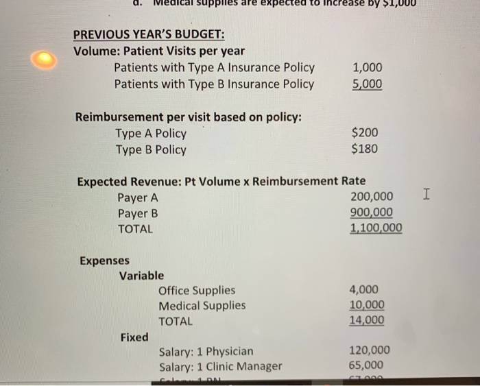 approach, which assumes that the prior year's budget is still valid and