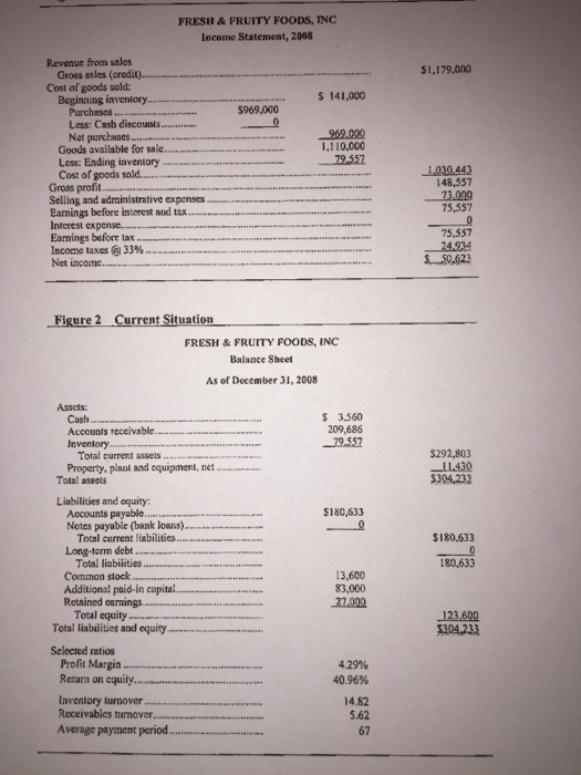 t. Using the data in Figures 1 and 2, compute the company's