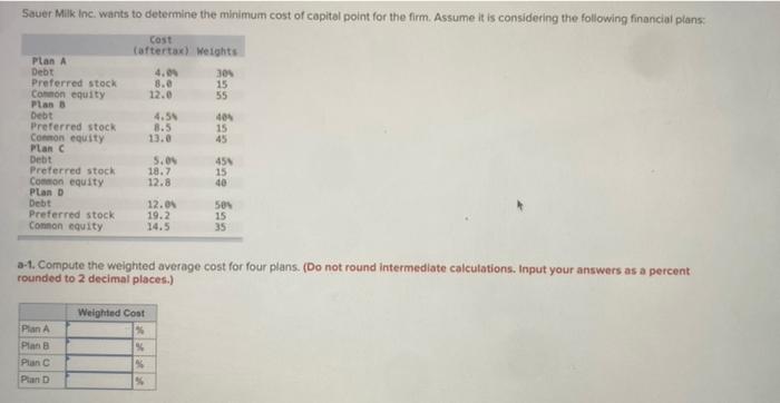  a-1. Compute the weighted average cost for four plans. (Do not