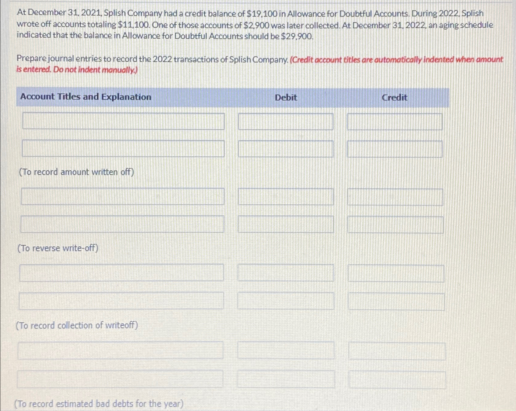  At December 31,2021, Splish Company had a credit balance of $19,100