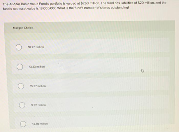  The All-Star Basic Value Fund's portfolio is valued at $260 million.