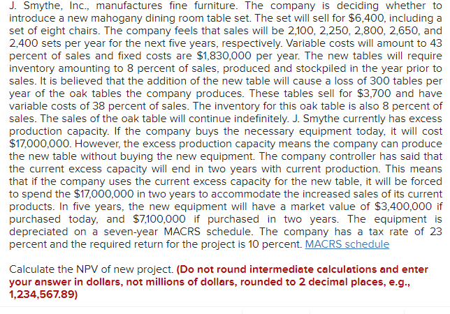  J. Smythe, Inc., manufactures fine furniture. The company is deciding whether