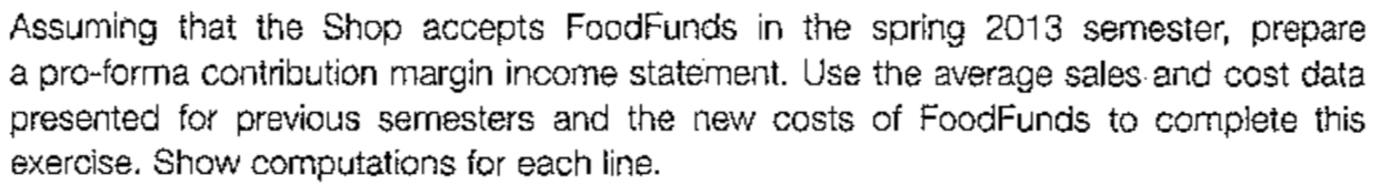 ASP $ $ $ $ 2009 3,136.48 (1,874.29) 1,262.19 (750.00) (250.00) Spring