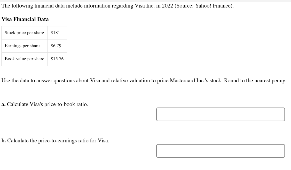 The following financial data include information regarding Visa Inc. in 2022 (Source: