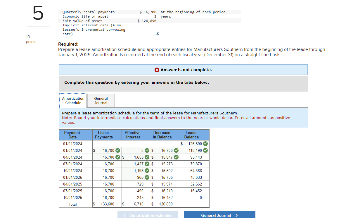 of each fiscal year (December 31 ) on a straight-IIne basis. Note: