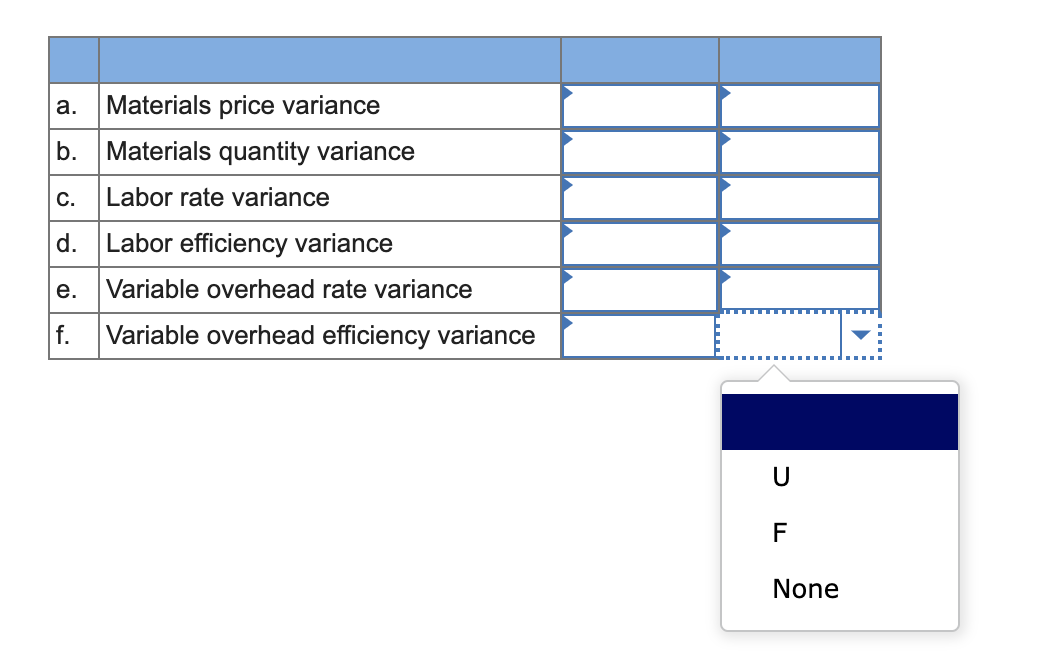 the products in its standard cost system. Variable manufacturing overhead is applied