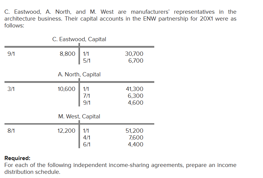 Please answer B & C! C. Eastwood, A. North, and M. West