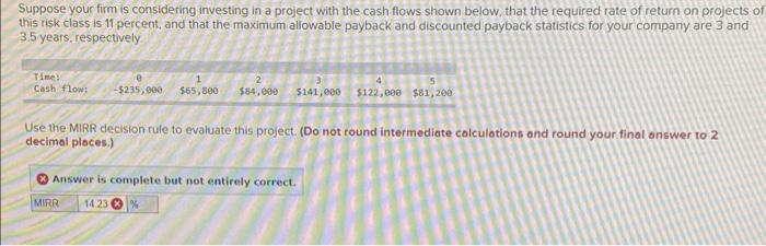 help last person got it wrong Suppose your firm is considering investing