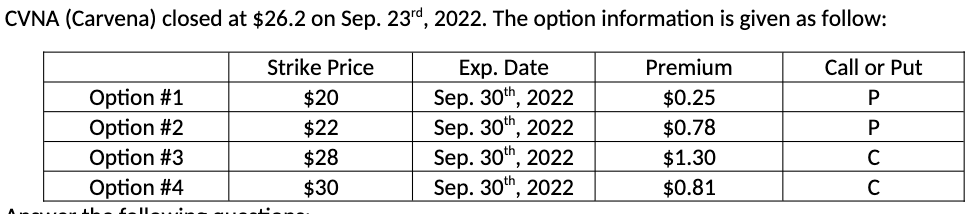  Question: Construct a strangle (long) to speculate on both sides of