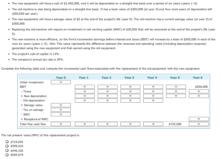 Please help.. The new equipment will have a salvage value of