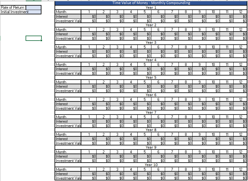 For Johnson and Johnson, I need help addressing the monthly compounding for