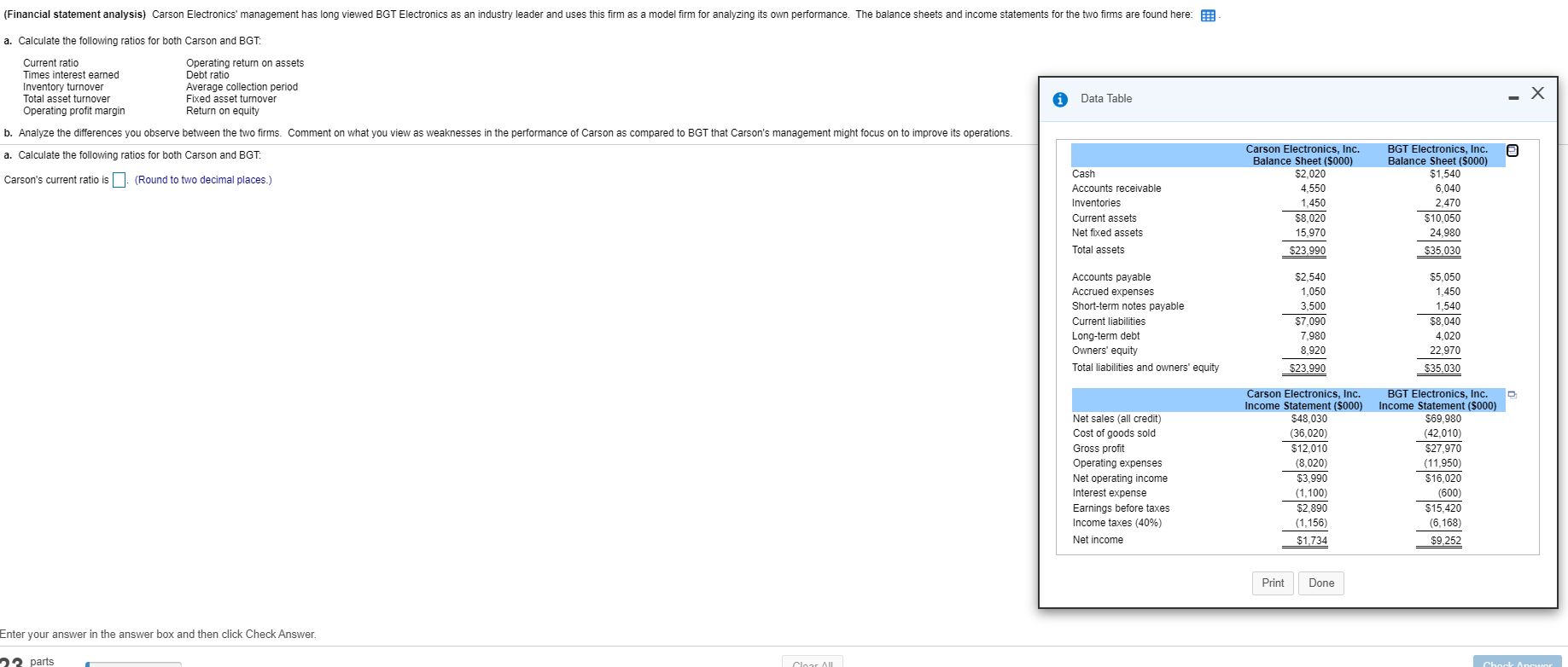  (Financial statement analysis) Carson Electronics' management has long viewed BGT Electronics