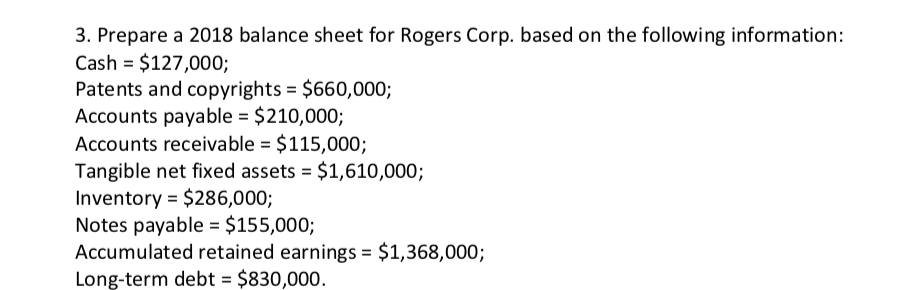 3. Prepare a 2018 balance sheet for Rogers Corp. based on