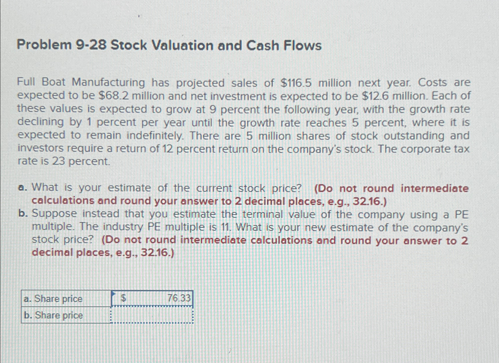  Problem 9-28 Stock Valuation and Cash Flows Full Boat Manufacturing has